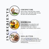 CABELO CHAVE PROFESSIONAL BOTOX MASK BLENDED WITH COCONUT OIL INSTANLY SMOOTHENS HAIR  250ML