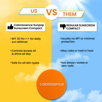 COLORESSENCE SUNPOP SUNSCREEN COMPACT SPF 30 PA +++ MATTE FINISH 10G