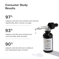 Minimalist 16% Vitamin C Face Serum – Brightening & Glow-Boosting Formula with Vitamin E, Ferulic Acid & Fullerenes, Antioxidant Boost for Radiant Skin (20 ml)