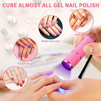 SHILLS PROFESSIONAL SHILLS UV TORCH NAIL LAMP
