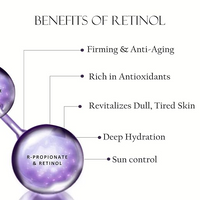 SHILLS PROFESSIONAL RETINOL FACE SHEET MASK ANTI AGEING