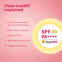 Plum Squalane&Vitamin E Dewy-Bright Sunscreen Spf 50 Pa+++|No White Cast,Lightweight,Non-Sticky|All Skin Types|Sunscreen For Women&Men|100% Vegan|50 G