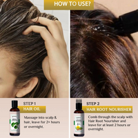 RICHFEEL NATURAL ARNICA BRAHMI HAIR POWER DUO KIT 160ML