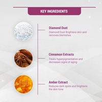 Lotus Herbals Radiant Diamond Cellular Radiance 4 In 1 Facial Kit | With Diamond Dust & Cinnamon | For Women & Men | Chemical Free| Reduce Blemishes| For All Skin Types | 4x37g