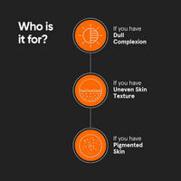 Minimalist 7% ALA + Glycolic Brightening Face Wash | Cleanser with ALA For Glowing Skin, AHA for Exfoliation and Vitamin B5 For Hydration | Sulphate-free | Fragrance-free | For Women & Men | 100 ml
