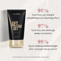 FLICKA GET SET GO WITH SPF PRIMER-GSG