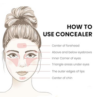 SHOPAAREL TRUE COLOR LIQUID CONCESLER HIGH COVERAGE | HYDRATING | LONG WEAR | WATER PROOF