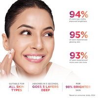 "Glow and Lovely Renew Bright Multivitamin Serum in Cream | Vitamins B,C and E | Renews Skin cells |Bright and Healthy Skin | Clinically proven formula is dermatologically tested | 80g "