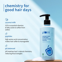 Plum Coconut Milk & Peptides Strength & Shine Shampoo | 22X Smoother Hair | With Coconut Milk & Pea Peptide | Smoothening & Strengthening | Paraben-Free, 100% Vegan, 250ml