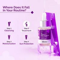 The Derma Co 5% Vitamin C Daily Face Serum with Ferulic Acid & Multivitamin for Skin Illumination - 30ml