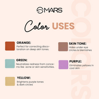 MARS COVER RANGERS CONCEALER PALETTE