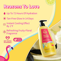 Plum BodyLovin' Lily Miss Sunshine SPF 35 PA+++ Sunscreen Body Lotion For Summers | No White Cast | Broad Spectrum UVA & UVB Protection | Aloe Juice Cools Skin by 1°| Hydrates Up to 72 Hours | Fruity Floral Fragrance - 200ml