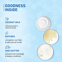 Plum Coconut Milk & Peptides Conditioner for Dull & Rough Hair | 175gm | Provides Soft, Smooth & Silky Hair I Enhances Shine, nourishes & prevents breakage | Women & Men I