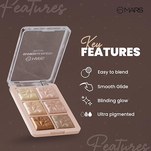 MARS GLOWZILLA BLUSH AND HIGHLIGHT PALETTE