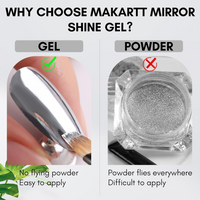 SHILLS PROFESSIONAL Metallic Nail Colour Gel Polish | Chrome UV/LED Gel | Long-Lasting Nail Art Paint 5ml