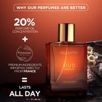 Bella Vita Luxury OUD | Long Lasting Perfume for Man and Woman |EDP 100ml | Carnation, Vanilla and Cedarwood| Sweet, Oud, Woody Premium Unisex Fragrance for Men and Women