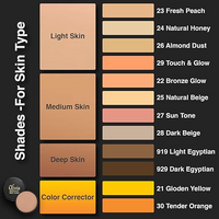 Olivia Pan Cake 100% Waterproof 25g | Full Coverage Makeup Base | Smudge-Proof & Sweat-Resistant | Long-Lasting Velvety Finish | Hides Blemishes | For All Skin Types |
