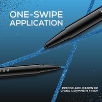 RENEE Pencil Glitterish Eyeliner - Blue, Metallic Pay-Off, Multi-Dimensional Shine | Waterproof, Smudge-Resistant, Shimmery Finish