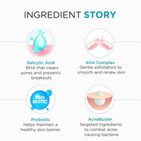 OSHEA  PhytoDERMA 3% AHA + 2% Salicylic Acid Complex Acne Buster Body Wash 250ml | For Body Acne, Rough Skin, Clogged Pores | Infused with Probiotic | Deep Pore Cleansing