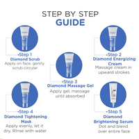 Oshea Herbals Diamond Anti Ageing Therapy Facial Kit for All Skin Types | Nourishes & Revitalizes for Instant Glow | Enriched with Almond, Lemon & Olive Extracts 64g
