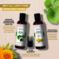 RICHFEEL NATURAL ARNICA BRAHMI HAIR POWER DUO KIT 160ML