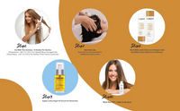 LUXLISS PROTECTS YOUR AMAZING HAIR KERATIN SMOOTHING TREATMENT 1000ML