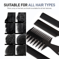 Professional 10-Piece Heat-Resistant Anti-Static Hair Styling Comb Set, Black, Unisex, Adults, All Hair Types, Plastic, For All Ages, Genders, Professionals, Personal Use
