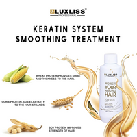 LUXLISS PROTECTS YOUR AMAZING HAIR KERATIN SMOOTHING TREATMENT 1000ML