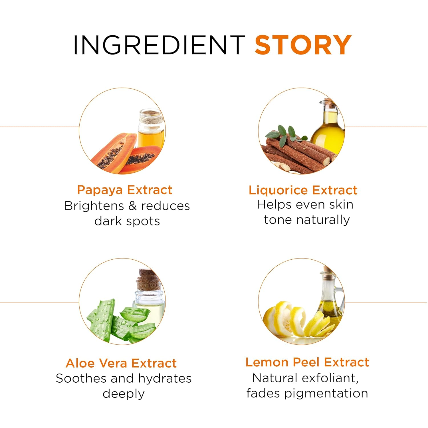 Oshea Herbals Papaya Brightening Facial Kit for All Skin Types | Reduces Blemishes & Pigmentation | Glowing Skin with Papaya Extracts 64g