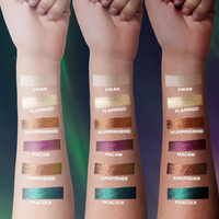 RENEE HOLOGRAPHIC LIQUID EYELINER WATERPROOF SMUDEPROOF LONG-LASTING-KINGFISHER