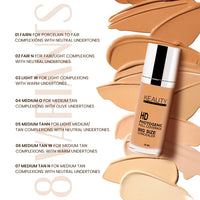 KEAUTY BEAUTY HD PHOTOGENIC FULL COVERAGE BIG SIZE CONCEALER 30ML
