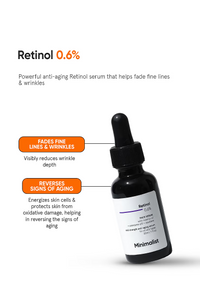 MINIMALIST RETINOL 0.6% FACE SERUM 30ML