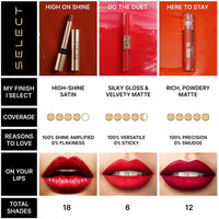 SWISS BEAUTY SELECT HIGH ON SHINE LIPSTICK