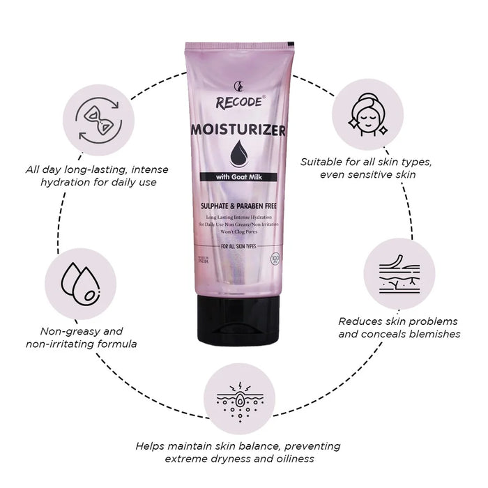 Recode Moisturizer With Goat Milk in Tube - 100 ML