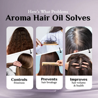 RICHFEEL NATURAL AROMA OIL FOR HAIR LOSS 100ML