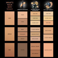 LAKME SHOWSTOPPER COLLECTION UNREAL DUAL COVER PRESSED COMPACT POWDER
